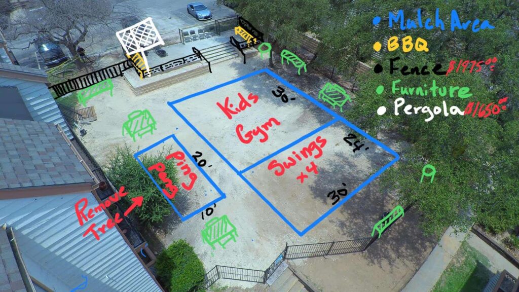 We Just Filled in a Pool. In Texas. In Summer