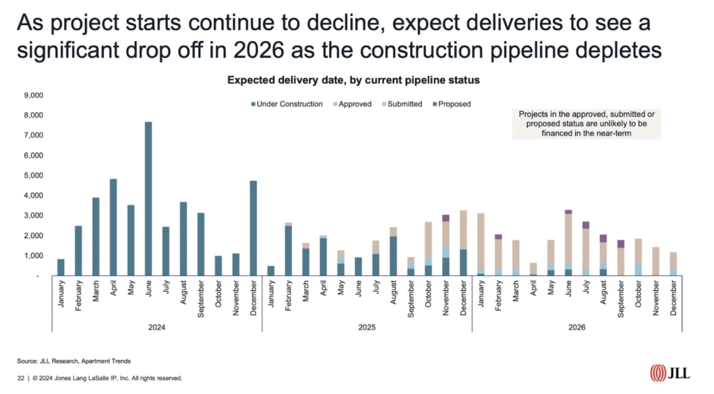 austin-real-estate-market-shift