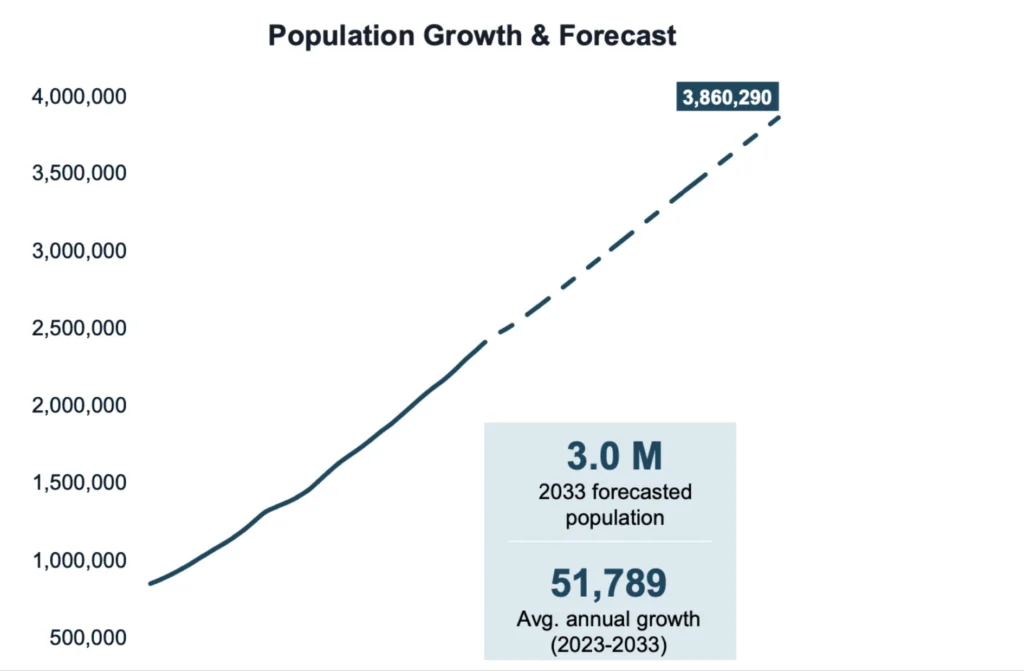 real-estate-market-shift